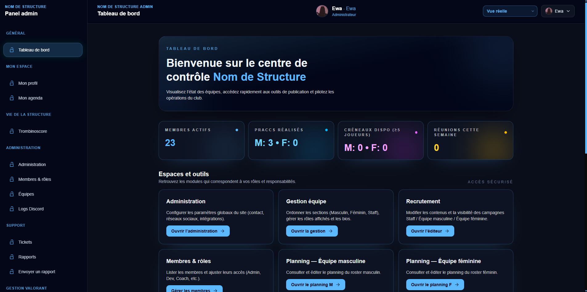 Gestion centralisée